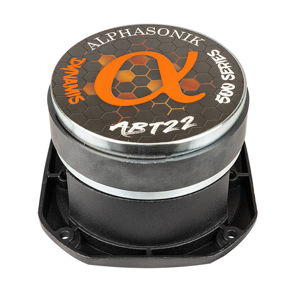 ABT22 Dynamis Series 4.5